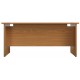 Olton Panel End 800mm Deep Straight Office Desk